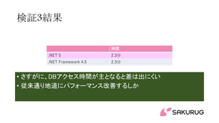 検証3結果
• さすがに、DBアクセス時間が主となると差は出にくい
• 従来通り地道にパフォーマンス改善するしか
時間
.NET 5 2.3分
.NET Framework 4.5 2.3分
 