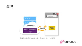 参考
先ほどの高尾さんの話も速くなっている一つの要因
 