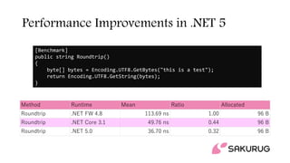 Performance Improvements in .NET 5
[Benchmark]
public string Roundtrip()
{
byte[] bytes = Encoding.UTF8.GetBytes("this is a test");
return Encoding.UTF8.GetString(bytes);
}
Method Runtime Mean Ratio Allocated
Roundtrip .NET FW 4.8 113.69 ns 1.00 96 B
Roundtrip .NET Core 3.1 49.76 ns 0.44 96 B
Roundtrip .NET 5.0 36.70 ns 0.32 96 B
 
