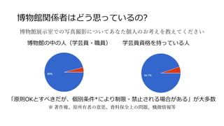 博物館関係者はどう思っているの?
博物館展示室での写真撮影についてあなた個人のお考えを教えてください
「原則OKとすべきだが、個別条件*により制限・禁止される場合がある」が大多数
※ 著作権、原所有者の意思、資料保全上の問題、機微情報等
博物館の中の人（学芸員・職員） 学芸員資格を持っている人
 