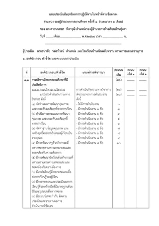 แบบประเมินสัมฤทธิผลการปฏิบัติงานในหน้าที่ตามข้อตกลง
ตำแหน่ง รองผู้อำนวยการสถานศึกษา ครั้งที่ ๑ (ระยะเวลา ๖ เดือน)
ของ นางสาวนนทพร พิลาวุฒิ ตำแหน่งรองผู้อำนวยการโรงเรียนบ้านทุ่งคา
วันที่ ..........เดือน............................. พ.ศ.๒๕๖๔ เวลา ............................ น.
-------------------------------------------------------------------------------
ผู้ประเมิน : นายธนาชัย วงศาโรจน์ ตำแหน่ง : ผอ.โรงเรียนบ้านเนินพลับหวาน กรรมการและเลขานุการ
๑. องค์ประกอบ ตัวชี้วัด และคะแนนการประเมิน
ที่ องค์ประกอบ/ตัวชี้วัด เกณฑ์การพิจารณา
คะแนน
เต็ม
คะนน
ครั้งที่ ๑
คะนน
ครั้งที่ ๒
๑.๑ การบริหารจัดการสถานศึกษาที่มี
ประสิทธิภาพ
๑.๑.๑ การบริหารงานวิชาการ
๑) มีการดำเนินกิจกรรมทาง
วิชาการ ดังนี้
(๑) จัดทำแผนการพัฒนาคุณภาพ
และยกระดับผลสัมฤทธิ์ทางการเรียน
(๒) ดำเนินการตามแผนการพัฒนา
คุณภาพ และยกระดับผลสัมฤทธิ์
ทางการเรียน
(๓) จัดทำฐานข้อมูลคุณภาพ และ
ผลสัมฤทธิ์ทางการเรียนของผู้เรียนเป็น
รายบุคคล
(๔) มีการพัฒนาครูด้วยกิจกรรมที่
หลากหลายตามความเหมาะสมและ
สอดคล้องกับความต้องการ
(๕) มีการพัฒนานักเรียนด้วยกิจกรรมที่
หลากหลายตามความเหมาะสม และ
สอดคล้องกับความต้องการ
(๖) มีแหล่งเรียนรู้ที่เหมาะสมและเอื้อ
ต่อการเรียนรู้ของผู้เรียน
(๗) มีการทดสอบและประเมินผลการ
เรียนรู้ด้วยเครื่องมือที่มีมาตรฐานด้วย
วิธีและรูปแบบที่หลากหลาย
(๘) มีระบบนิเทศ กำกับ ติดตาม
ประเมินและรายงานผลการ
ดำเนินงานที่ชัดเจน
การดำเนินกิจกรรมทางวิชาการ
พิจารณาจากการดำเนินงาน
ดังนี้
- ไม่มีการดำเนินงาน
- มีการดำเนินงาน ๑ ข้อ
- มีการดำเนินงาน ๒ ข้อ
- มีการดำเนินงาน ๓ ข้อ
- มีการดำเนินงาน ๔ ข้อ
- มีการดำเนินงาน ๕ ข้อ
- มีการดำเนินงาน ๖ ข้อ
- มีการดำเนินงาน ๗ ข้อ
- มีการดำเนินงาน ๘ ข้อ
(๘๐)
(๒๐)
(๑๐)
๐
๓
๔
๕
๖
๗
๘
๙
๑๐
……….
……….
……….
……….
……….
……….
 