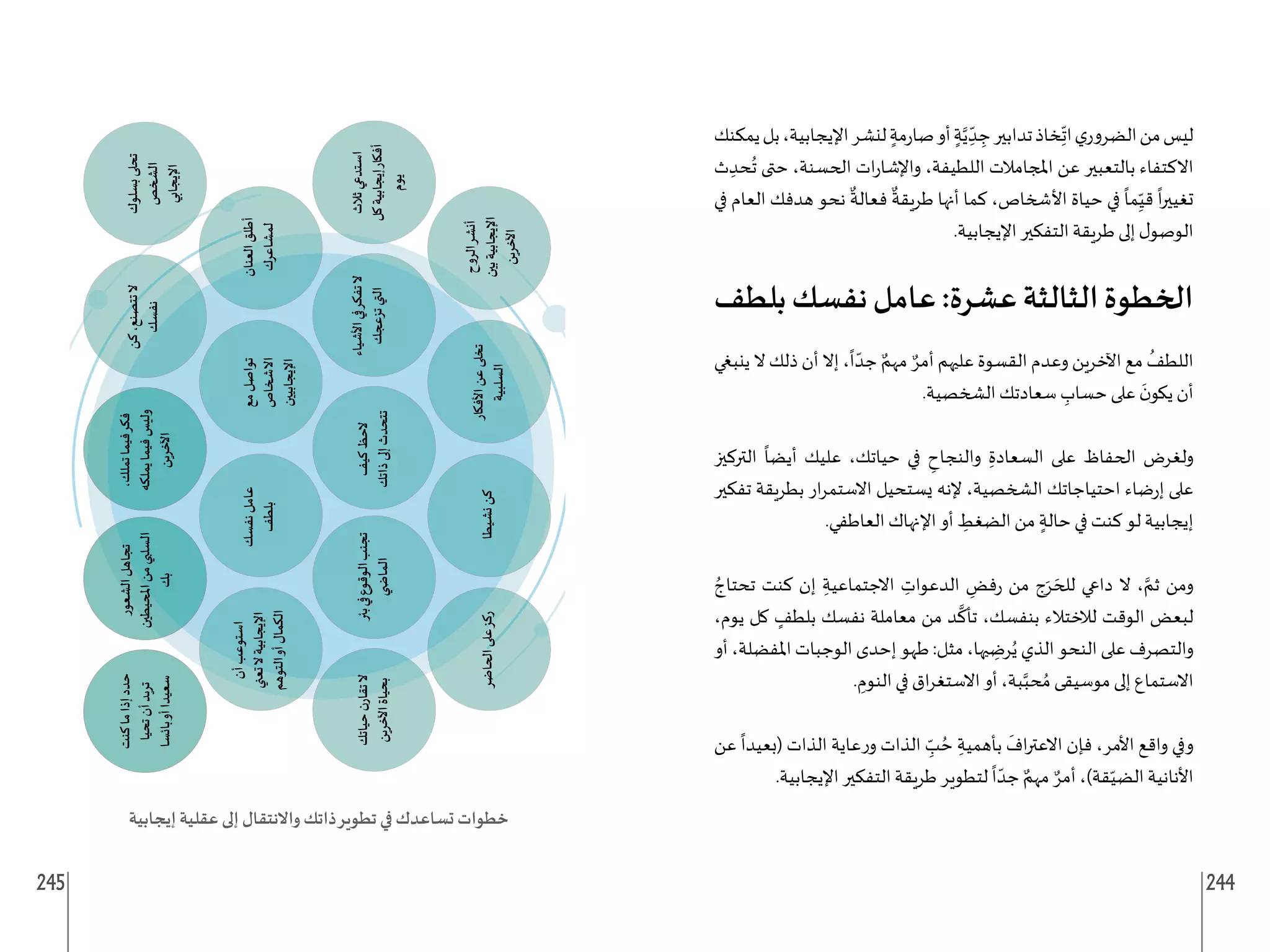 245 244
‫يمكنك‬‫بل‬،‫اإليجابية‬‫لنشر‬ ٍ‫مة‬‫ر‬‫صا‬‫أو‬ ٍ‫ة‬َّ‫ي‬ ِ
ّ‫د‬ ِ
‫ج‬‫تدابير‬‫خاذ‬ِ
ّ
‫ات‬‫ي‬‫الضرور‬‫من‬‫ليس‬
‫ث‬ ِ‫حد‬
ُ
‫ت‬ ‫حتى‬ ،‫الحسنة‬ ‫ات‬‫ر‬‫واإلشا‬ ،‫اللطيفة‬ ‫املجامالت‬ ‫عن‬ ‫بالتعبير‬ ‫االكتفاء‬
‫في‬ ‫العام‬ ‫هدفك‬ ‫نحو‬
ٌ
‫فعالة‬
ٌ
‫طريقة‬ ‫أنها‬ ‫كما‬ ،‫األشخاص‬ ‫حياة‬ ‫في‬
ً
‫ما‬ِ
ّ‫قي‬
ً
‫ا‬‫ر‬‫تغيي‬
.‫اإليجابية‬ ‫التفكير‬ ‫طريقة‬ ‫إلى‬ ‫ل‬‫الوصو‬
‫بلطف‬‫نفسك‬‫عامل‬:‫عشرة‬‫الثالثة‬‫الخطوة‬
‫ينبغي‬ ‫ال‬ ‫ذلك‬ ‫أن‬ ‫إال‬ ،
ً
‫ا‬ ّ‫جد‬ ٌ‫مهم‬ ٌ‫أمر‬ ‫عليهم‬ ‫القسوة‬ ‫وعدم‬ ‫اآلخرين‬ ‫مع‬
ُ
‫اللطف‬
.‫الشخصية‬ ‫سعادتك‬ ِ
‫حساب‬ ‫على‬
َ
‫ن‬‫يكو‬ ‫أن‬
‫التركيز‬
ً
‫أيضا‬ ‫عليك‬ ،‫حياتك‬ ‫في‬ ِ
‫والنجاح‬ ِ‫السعادة‬ ‫على‬ ‫الحفاظ‬ ‫ولغرض‬
‫تفكير‬ ‫بطريقة‬ ‫ار‬‫ر‬‫االستم‬ ‫يستحيل‬ ‫إلنه‬ ،‫الشخصية‬ ‫احتياجاتك‬ ‫ضاء‬‫ر‬‫إ‬ ‫على‬
.‫العاطفي‬ ‫اإلنهاك‬ ‫أو‬ ِ
‫الضغط‬ ‫من‬ ٍ‫حالة‬ ‫في‬ ‫كنت‬ ‫لو‬ ‫إيجابية‬
ُ‫تحتاج‬ ‫كنت‬ ‫إن‬ ِ‫االجتماعية‬ ِ
‫الدعوات‬ ِ
‫فض‬‫ر‬ ‫من‬ ‫ج‬َ‫ر‬ َ‫للح‬ ‫داعي‬ ‫ال‬ ، َّ‫ثم‬ ‫ومن‬
،‫يوم‬ ‫كل‬ ٍ
‫بلطف‬ ‫نفسك‬ ‫معاملة‬ ‫من‬ ‫د‬
َّ
‫تأك‬ ،‫بنفسك‬ ‫لالختالء‬ ‫الوقت‬ ‫لبعض‬
‫أو‬ ،‫املفضلة‬ ‫الوجبات‬ ‫إحدى‬ ‫طهو‬ :‫مثل‬ ،‫يها‬ ِ
‫رض‬ُ‫ي‬ ‫الذي‬ ‫النحو‬ ‫على‬ ‫والتصرف‬
. ِ
‫النوم‬ ‫في‬ ‫اق‬‫ر‬‫االستغ‬ ‫أو‬ ،‫بة‬َّ‫حب‬ ُ‫م‬ ‫موسيقى‬ ‫إلى‬ ‫االستماع‬
‫عن‬
ً
‫(بعيدا‬ ‫الذات‬ ‫عاية‬‫ر‬‫و‬ ‫الذات‬ ِ
ّ
‫ب‬ ُ‫ح‬ ِ‫بأهمية‬
َ
‫اف‬‫ر‬‫االعت‬ ‫فإن‬ ،‫األمر‬ ‫واقع‬ ‫وفي‬
.‫اإليجابية‬ ‫التفكير‬ ‫طريقة‬ ‫لتطوير‬
ً
‫ا‬ ّ‫جد‬ ٌ‫مهم‬ ٌ‫أمر‬ ،)‫قة‬ّ‫الضي‬ ‫األنانية‬
 