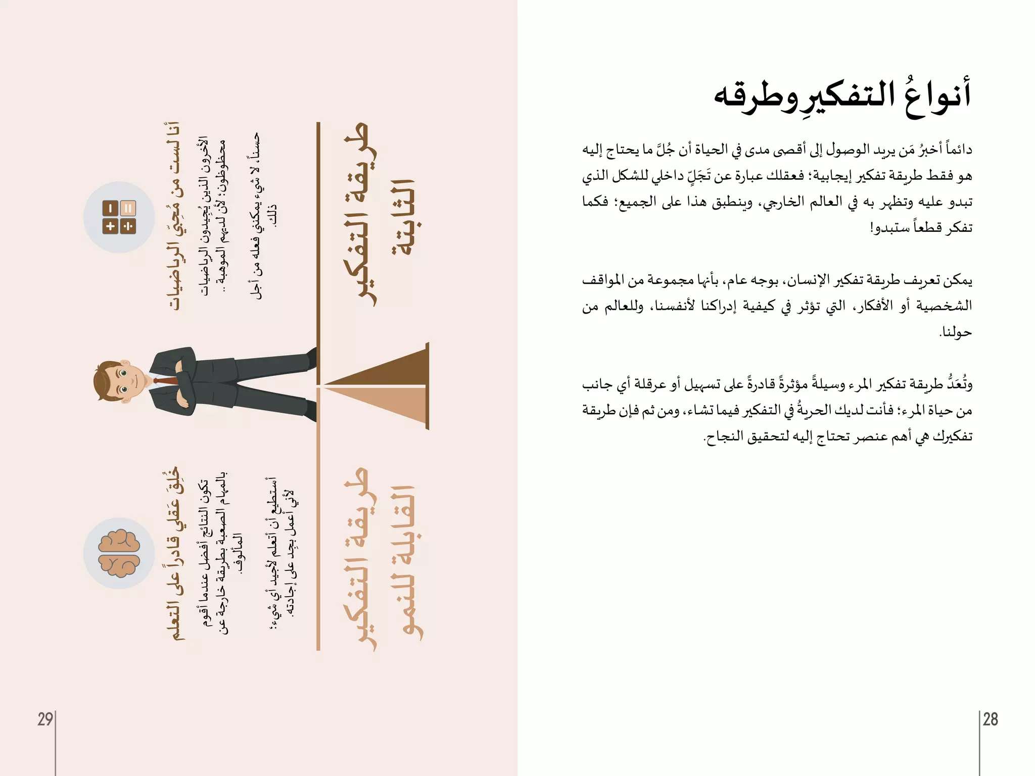 29 28
‫وطرقه‬ ِ‫التفكير‬ ُ‫أنواع‬
‫إليه‬‫يحتاج‬‫ما‬ َّ‫ل‬ ُ‫ج‬‫أن‬‫الحياة‬‫في‬‫مدى‬‫أق�ضى‬‫إلى‬‫ل‬‫الوصو‬‫يريد‬‫ن‬ َ‫م‬ ُ‫أخبر‬
ً
‫دائما‬
‫الذي‬‫للشكل‬‫داخلي‬ ٍ
ّ‫ل‬ َ‫ج‬
َ
‫ت‬‫عن‬‫ة‬‫ر‬‫عبا‬‫فعقلك‬‫إيجابية؛‬‫تفكير‬‫طريقة‬‫فقط‬‫هو‬
‫فكما‬ ‫الجميع؛‬ ‫على‬ ‫هذا‬ ‫وينطبق‬ ،‫جي‬‫ر‬‫الخا‬ ‫العالم‬ ‫في‬ ‫به‬ ‫وتظهر‬ ‫عليه‬ ‫تبدو‬
!‫ستبدو‬
ً
‫قطعا‬ ‫تفكر‬
‫املواقف‬‫من‬‫مجموعة‬‫بأنها‬،‫عام‬‫بوجه‬،‫اإلنسان‬‫تفكير‬‫طريقة‬‫تعريف‬‫يمكن‬
‫من‬ ‫وللعالم‬ ،‫ألنفسنا‬ ‫اكنا‬‫ر‬‫إد‬ ‫كيفية‬ ‫في‬ ‫تؤثر‬ ‫التي‬ ،‫األفكار‬ ‫أو‬ ‫الشخصية‬
.‫حولنا‬
‫جانب‬ ‫أي‬ ‫عرقلة‬ ‫أو‬ ‫تسهيل‬ ‫على‬
ً
‫ة‬‫ر‬‫قاد‬
ً
‫مؤثرة‬
ً
‫وسيلة‬ ‫املرء‬ ‫تفكير‬ ‫طريقة‬ ُّ‫د‬َ‫ع‬
ُ
‫وت‬
‫طريقة‬‫فإن‬‫ثم‬‫ومن‬،‫تشاء‬‫فيما‬‫التفكير‬‫في‬
ُ
‫الحرية‬‫لديك‬‫فأنت‬‫املرء؛‬‫حياة‬‫من‬
.‫النجاح‬ ‫لتحقيق‬ ‫إليه‬ ‫تحتاج‬ ‫عنصر‬ ‫أهم‬ ‫هي‬ ‫تفكيرك‬
 
