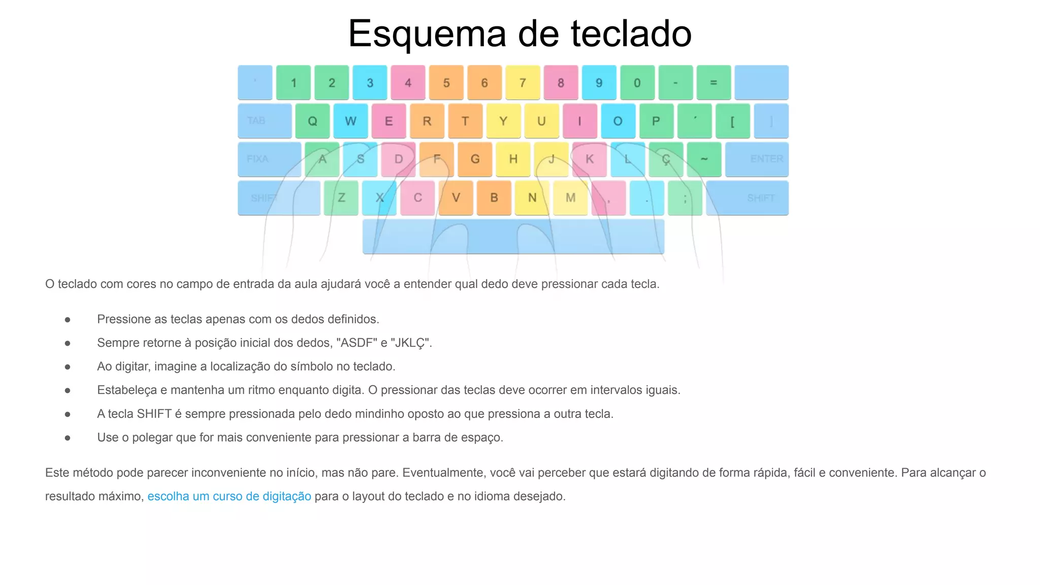 APRENDA A DIGITAR visual data 6