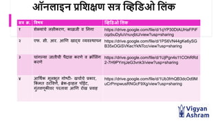 ऑनलाइन प्रशिक्षण सत्र व्हिशिओ शलिंक
सत्र क्र. विषय व्हिशिओ शलिंक
१ शेळ्यांचे लसीकरण, कयळजी व निगय https://drive.google.com/file/d/1qYP30DtAUHaFPiF
cqzbuDyIuVnuvjbtJ/view?usp=sharing
२ एफ. सी. आर. आणण खयद्् व््वस्थयपि https://drive.google.com/file/d/1PS6VN44gKe6ySG
B35xOGiSVKecYkNTcc/view?usp=sharing
३ चयांगल््य जयतीची पैदयस करणे व क्रॉससांग
करणे
https://drive.google.com/file/d/1UjPgn4s11COhRRd
2-7H9PYmjJeG3vnk3/view?usp=sharing
४ आर्थिक मूलभूत गोष्टी- खचयिचे प्रकयर,
ककां मत ठरववणे, ब्रेक-इव्हि पॉईंट,
गांतवणूकीवर परतयवय आणण रोख प्रवयह
https://drive.google.com/file/d/1Ub3frhQB3dcOd9M
uCrPmpwusRNGcF9Xg/view?usp=sharing
 