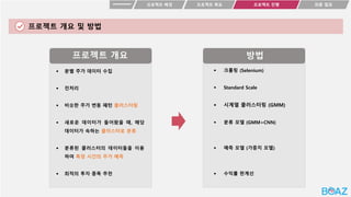 프로젝트 개요 및 방법
프로젝트 목표
프로젝트 배경 최종 결과
프로젝트 진행
▪ 분별 주가 데이터 수집
▪ 전처리
▪ 비슷한 주가 변동 패턴 클러스터링
▪ 새로운 데이터가 들어왔을 때, 해당
데이터가 속하는 클러스터로 분류
▪ 분류된 클러스터의 데이터들을 이용
하여 특정 시간의 주가 예측
▪ 최적의 투자 종목 추천
▪ 크롤링 (Selenium)
▪ Standard Scale
▪ 시계열 클러스터링 (GMM)
▪ 분류 모델 (GMM+CNN)
▪ 예측 모델 (가중치 모델)
▪ 수익률 한계선
프로젝트 개요 방법
 