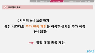 프로젝트 목표
프로젝트 배경 최종 결과
프로젝트 진행
프로젝트 목표
의 주가 변동 패턴을 이용한
9시부터 9시 30분까지
특정 시간대 주가 예측
9시 35분
실시간
일일 매매 종목 제안
 