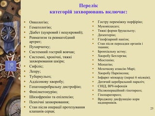 25
Перелік
категорій захворювань включає:
 Онкологію;
 Гематологію;
 Діабет (цукровий і нецукровий);
 Ревматизм та ревматоїдний
артрит;
 Пухирчатку;
 Системний гострий вовчак;
 Системні, хронічні, тяжкі
захворювання шкіри;
 Сифіліс;
 Лепру;
 Туберкульоз;
 Аддісонову хворобу;
 Гепатоцеребральну дистрофію;
 Фенілкетонурію;
 Шизофренію та епілепсію;
 Психічні захворювання;
 Стан після операції протезування
клапанів серця;
 Гостру переміжну порфірію;
 Муковісцидоз;
 Тяжкі форми бруцельозу;
 Дизентерію;
 Гіпофізарний нанізм;
 Стан після пересадки органів і
тканин;
 Бронхіальну астму;
 Хворобу Бехтерєва;
 Міостенію;
 Міопатію;
 Мозочкову атаксію Марі;
 Хворобу Паркінсона;
 Інфаркт міокарду (перші 6 місяців);
 Дитячий церебральний параліч;
 СНІД, ВІЧ-інфекція
 Післяопераційний гіпотиреоз;
 Гіпопаратиреоз;
 Вроджену дисфункцію кори
наднирників.
 