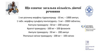Що означає загальна кількість діючої
речовини
1 мл розчину морфіну гідрохлориду -10 мг, – 1000 ампул;
1 табл. морфіну сульфату пентагідрату - 5 мг – 2000 таблеток;
Капсула трамадолу - 50 мг – 200 капсул
Краплі трамадолу - 100 мг – 100 флаконів
Ампула трамадолу - 50 мг – 200 ампул
Ректальні свічки трамадолу - 100 мг – 100 свічок
 