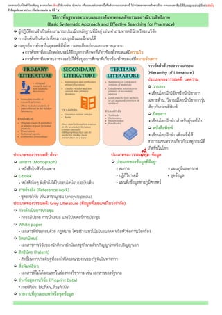 วิธีการพื้นฐานของระบบและการค้นหาทางเภสัชกรรมอย่างมีประสิทธิภาพ( Basic ...
