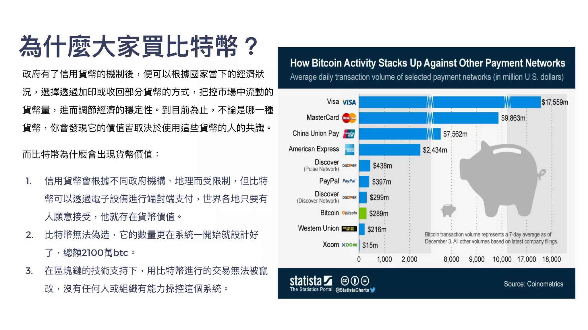 投資還是投機？帶你入門虛擬貨幣與區塊鏈| PDF