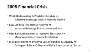 2008 Financial Crisis
• Weak Underwriting & Predatory Lending =>
Subprime Mortgage Crisis & Housing Bubble
• Easy Credit & Financial Derivatives =>
Increased Leverage & Interconnectedness
• Poor Risk Management & Incentive Structures =>
Many Vulnerable Financial Institutions
• Multiple Failures => Systemic Loss of Funding & Liquidity =>
Contagion & Near Collapse in Highly Interconnected System
6
 