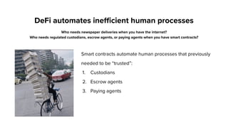 Smart contracts automate human processes that previously
needed to be “trusted”:
1. Custodians
2. Escrow agents
3. Paying agents
DeFi automates inefficient human processes
Who needs newspaper deliveries when you have the internet? 
Who needs regulated custodians, escrow agents, or paying agents when you have smart contracts?
 