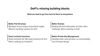 Smart contract insurance
Smart contracts fail. We need insurance for this.
Who’s cooking up a solution?
DeFi’s missing building blocks
What we need to go from here to there to everywhere
Better Fiat Onramps
Still takes far too long to move fiat to crypto.
Where’s my Stripe solution for this?
Better Oracles
Getting off-chain information on-chain still a
challenge. Who’s working on this?
Better Private Key Management
Hexadecimals, seed phrases, no recoverability.
Let’s fix these things!
 