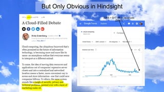 But Only Obvious in Hindsight
AWS = $17.5B in revenues
(2017)
 