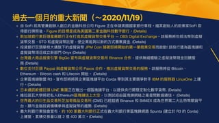• 由 SoFi 前⾼管兼創辦⼈創立的⾦融科技公司 Figure 正在申請美國國家銀⾏章程。繼其創始⼈的前東家SoFi 取
得銀⾏牌照後，Figure 的⽬標是成為美國第⼆家⾦融科技數字銀⾏。(Details)

• 新加坡銀⾏業巨頭星展銀⾏正在打造其虛擬貨幣交易平台 — DBS Digital Exchange。該服務將包括法幣到虛擬
貨幣交易、STO 和虛擬貨幣託管，使企業能夠以新的⽅式籌集資⾦. (Details) 

• 投資銀⾏巨頭摩根⼤通旗下的虛擬貨幣 JPM Coin 隨著即將開始的第⼀筆商業交易⽽啟動! 該投⾏還為區塊鏈和
虛擬貨幣項⽬成立新部⾨ Onyx (Details)

• 台灣最⼤商品搜索引擎 BigGo 宣布與虛擬貨幣交易所 Binance 合作，提供無縫體驗之虛擬貨幣現⾦回饋服
務 (Details)

• 數位⽀付巨頭 Paypal 與虛擬貨幣公司 Paxos 合作，推出虛擬貨幣交易的服務。該服務將從 Bitcoin、
Ethereum、Bitcoin cash 和 Litecoin 開始。 (Details) 

• 企業區塊鏈聯盟 R3，宣布即將將其企業區塊鏈平台 Corda 帶到其主要競爭對⼿ IBM 的服務器 LinuxOne 上運
⾏。(Details) 

• ⽇本通訊軟體巨頭 LINE 集團正在推出⼀個區塊鏈平台，以提供央⾏開發定制化數字貨幣. (Details)

• 維拉諾瓦⼤學將把私⼈Ethereum區塊鏈送上太空，以測試經由區塊鍊網絡之衛星間數據通信。 (Details)

• 世界最⼤的衍⽣品交易所芝加哥商品交易所 (CME) 已經超過 Binance 和 BitMEX 成為世界第⼆⼤比特幣期貨平
台，顯⽰⾦融投資機構參與虛擬貨幣的趨勢. (Details)

• 義⼤利銀⾏業協會宣布，約 100 家義⼤利銀⾏正式在義⼤利銀⾏業區塊鍊網路 Spunta (建立於 R3 的 Corda)
上運營，累積交易量以達 2 億 400 萬次。(Details)
過去⼀個⽉的重⼤新聞（～2020/11/19）
 