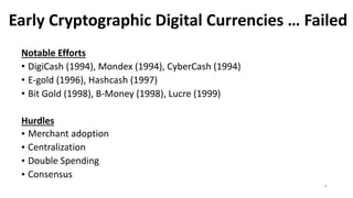 Early Cryptographic Digital Currencies … Failed
Notable Efforts
• DigiCash (1994), Mondex (1994), CyberCash (1994)
• E-gold (1996), Hashcash (1997)
• Bit Gold (1998), B-Money (1998), Lucre (1999)
Hurdles
• Merchant adoption
• Centralization
• Double Spending
• Consensus
7
 