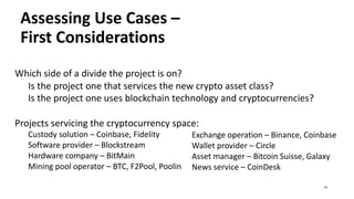 Assessing Use Cases –
First Considerations
Which side of a divide the project is on?
Is the project one that services the new crypto asset class?
Is the project one uses blockchain technology and cryptocurrencies?
Projects servicing the cryptocurrency space:
Custody solution – Coinbase, Fidelity Exchange operation – Binance, Coinbase
Software provider – Blockstream Wallet provider – Circle
Hardware company – BitMain Asset manager – Bitcoin Suisse, Galaxy
Mining pool operator – BTC, F2Pool, Poolin News service – CoinDesk
23
 