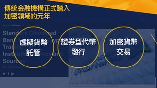 傳統⾦融機構正式踏入
加密領域的元年
虛擬貨幣


託管
證券型代幣


發⾏
加密貨幣


交易
 