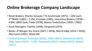 Online Brokerage Company Landscape
• Retail Brokers: Charles Schwab / TD Ameritrade (1971) – 12M each,
E*TRADE (1982) – 5.2M, Firstrade (1985), Interactive Brokers (1978) –
0.8M, LBMZ Zacks Trade (1978), Monex TradeStation (1999 / 1982)
• Asset Managers: Fidelity (1946), Vanguard (1975)
• Banks: JP Morgan You Invest (1871 / 2018), Merrill Edge (1914 / 2010),
Ally Invest (1919 / 2016) 4M
• FinTech Startups: Freetrade (2016), Public (2017), Robinhood (2013) -
10M, Stash (2015) – 3.5M, Tastyworks (2017), Upstox (2012), Webull
(2017)
5
 