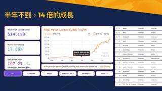 半年不到，14 倍的成長
 