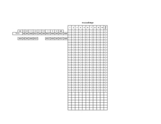 1 2 3 4 5 6 7 8 9 10
รวม
นร. 4 3.5 3 2.5 2 1.5 1 0 ร มส. 1 1 1 1 1 1 1 1 1 1 5
## ### #### #REF! ### ### #REF! #### ### #REF! #### 1 1 1 1 1 1 1 1 1 1 5
1 1 1 1 1 1 1 1 1 1 5
#### ## ### #### #REF! #REF! #### ### #REF! #### 1 1 1 1 1 1 1 1 1 1 5
1 1 1 1 1 1 1 1 1 1 5
1 1 1 1 1 1 1 1 1 1 5
1 1 1 1 1 1 1 1 1 1 5
1 1 1 1 1 1 1 1 1 1 5
1 1 1 1 1 1 1 1 1 1 5
1 1 1 1 1 1 1 1 1 1 5
1 1 1 1 1 1 1 1 1 1 5
1 1 1 1 1 1 1 1 1 1 5
1 1 1 1 1 1 1 1 1 1 5
1 1 1 1 1 1 1 1 1 1 5
1 1 1 1 1 1 1 1 1 1 5
1 1 1 1 1 1 1 1 1 1 5
1 1 1 1 1 1 1 1 1 1 5
1 1 1 1 1 1 1 1 1 1 5
1 1 1 1 1 1 1 1 1 1 5
1 1 1 1 1 1 1 1 1 1 5
1 1 1 1 1 1 1 1 1 1 5
1 1 1 1 1 1 1 1 1 1 5
1 1 1 1 1 1 1 1 1 1 5
1 1 1 1 1 1 1 1 1 1 5
1 1 1 1 1 1 1 1 1 1 5
คะแนนส่งสมุด
ร้อยละ
 