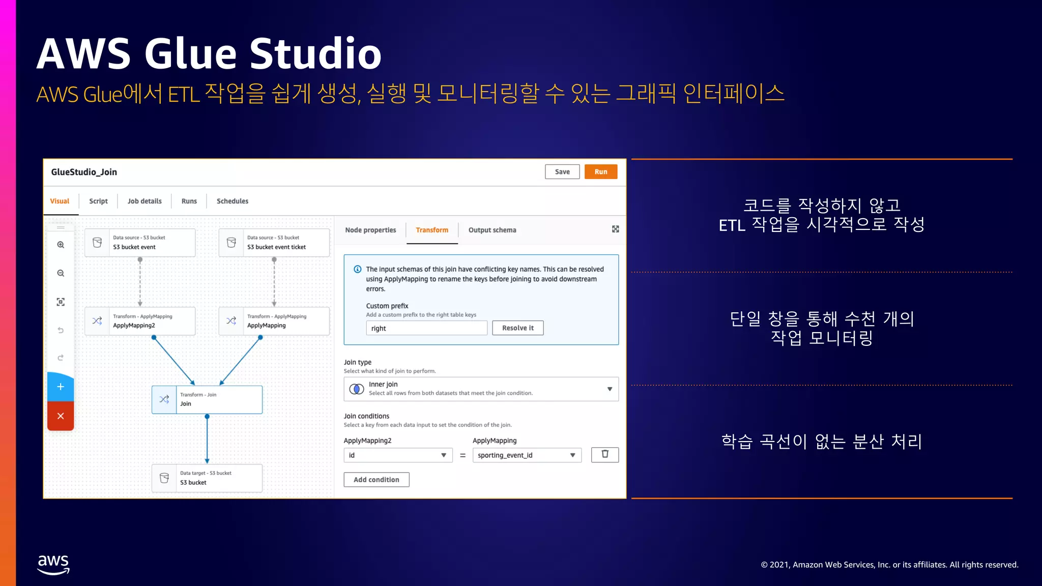 © 2021, Amazon Web Services, Inc. or its affiliates. All rights reserved.
AWS Glue에서 ETL 작업을 쉽게 생성, 실행 및 모니터링할 수 있는 그래픽 인터페이스
AWS Glue Studio
코드를 작성하지 않고
ETL 작업을 시각적으로 작성
단일 창을 통해 수천 개의
작업 모니터링
학습 곡선이 없는 분산 처리
 