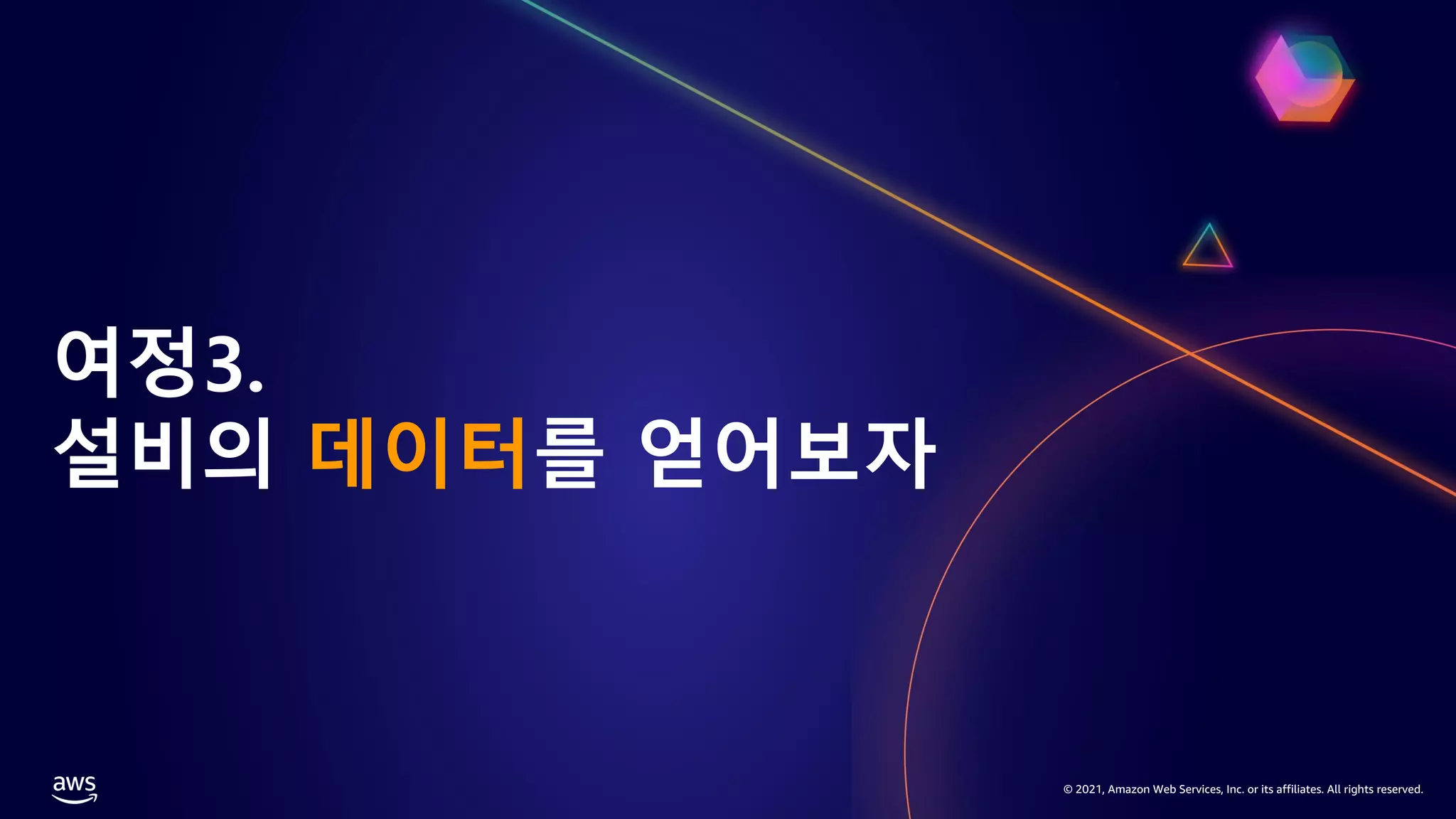 © 2021, Amazon Web Services, Inc. or its affiliates. All rights reserved.
여정3.
설비의 데이터를 얻어보자
 