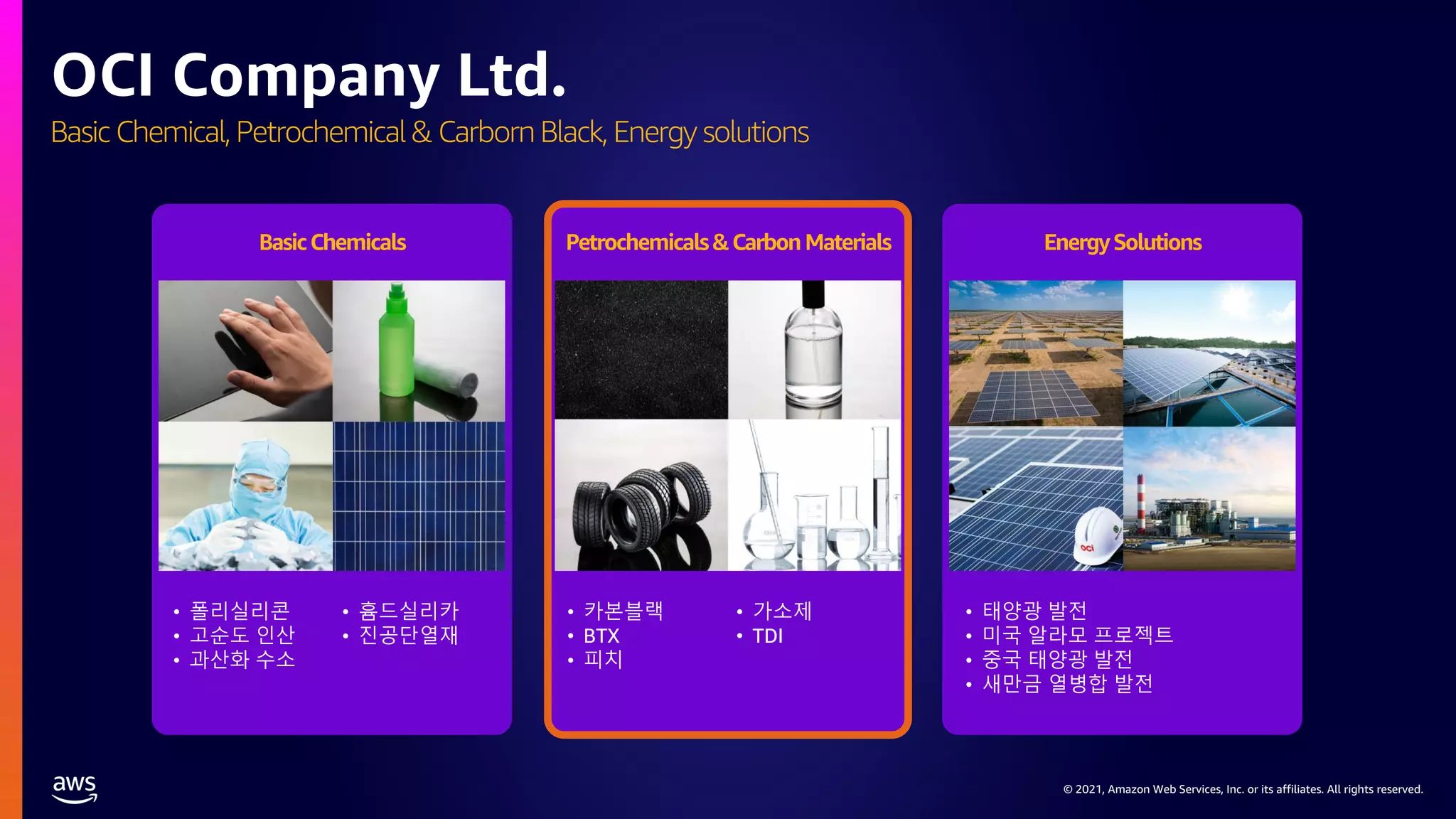 © 2021, Amazon Web Services, Inc. or its affiliates. All rights reserved.
Basic Chemical, Petrochemical & Carborn Black, Energy solutions
OCI Company Ltd.
BasicChemicals Petrochemicals&CarbonMaterials EnergySolutions
• 폴리실리콘
• 고순도 인산
• 과산화 수소
• 흄드실리카
• 진공단열재
• 카본블랙
• BTX
• 피치
• 가소제
• TDI
• 태양광 발전
• 미국 알라모 프로젝트
• 중국 태양광 발전
• 새만금 열병합 발전
 