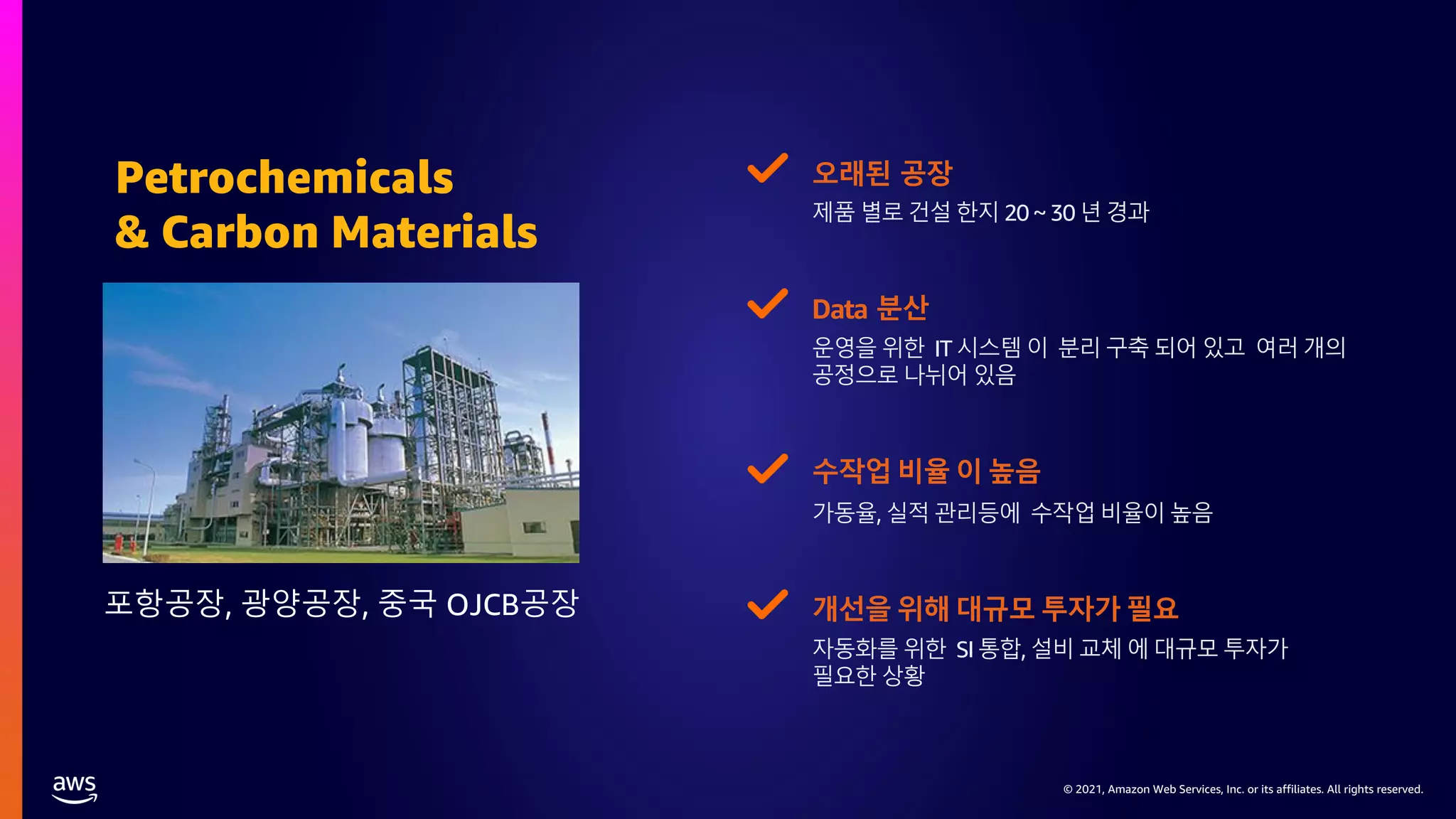 © 2021, Amazon Web Services, Inc. or its affiliates. All rights reserved.
제품 별로 건설 한지 20 ~ 30 년 경과
오래된 공장
운영을 위한 IT 시스템 이 분리 구축 되어 있고 여러 개의
공정으로 나뉘어 있음
Data 분산
가동율, 실적 관리등에 수작업 비율이 높음
수작업 비율 이 높음
자동화를 위한 SI 통합, 설비 교체 에 대규모 투자가
필요한 상황
개선을 위해 대규모 투자가 필요
포항공장, 광양공장, 중국 OJCB공장
Petrochemicals
& Carbon Materials
 
