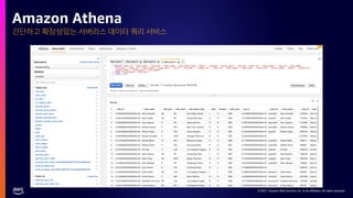 © 2021, Amazon Web Services, Inc. or its affiliates. All rights reserved.
간단하고 확장성있는 서버리스 데이터 쿼리 서비스
Amazon Athena
 