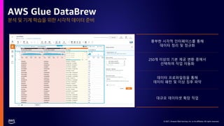© 2021, Amazon Web Services, Inc. or its affiliates. All rights reserved.
분석 및 기계 학습을 위한 시각적 데이터 준비
AWS Glue DataBrew
풍부한 시각적 인터페이스를 통해
데이터 정리 및 정규화
250개 이상의 기본 제공 변환 중에서
선택하여 작업 자동화
데이터 프로파일링을 통해
데이터 패턴 및 이상 징후 파악
대규모 데이터셋 확장 작업
 