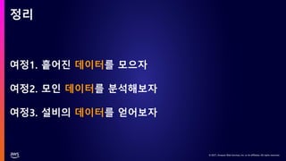 © 2021, Amazon Web Services, Inc. or its affiliates. All rights reserved.
정리
여정1. 흩어진 데이터를 모으자
여정2. 모인 데이터를 분석해보자
여정3. 설비의 데이터를 얻어보자
 