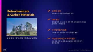 © 2021, Amazon Web Services, Inc. or its affiliates. All rights reserved.
제품 별로 건설 한지 20 ~ 30 년 경과
오래된 공장
운영을 위한 IT 시스템 이 분리 구축 되어 있고 여러 개의
공정으로 나뉘어 있음
Data 분산
가동율, 실적 관리등에 수작업 비율이 높음
수작업 비율 이 높음
자동화를 위한 SI 통합, 설비 교체 에 대규모 투자가
필요한 상황
개선을 위해 대규모 투자가 필요
포항공장, 광양공장, 중국 OJCB공장
Petrochemicals
& Carbon Materials
 