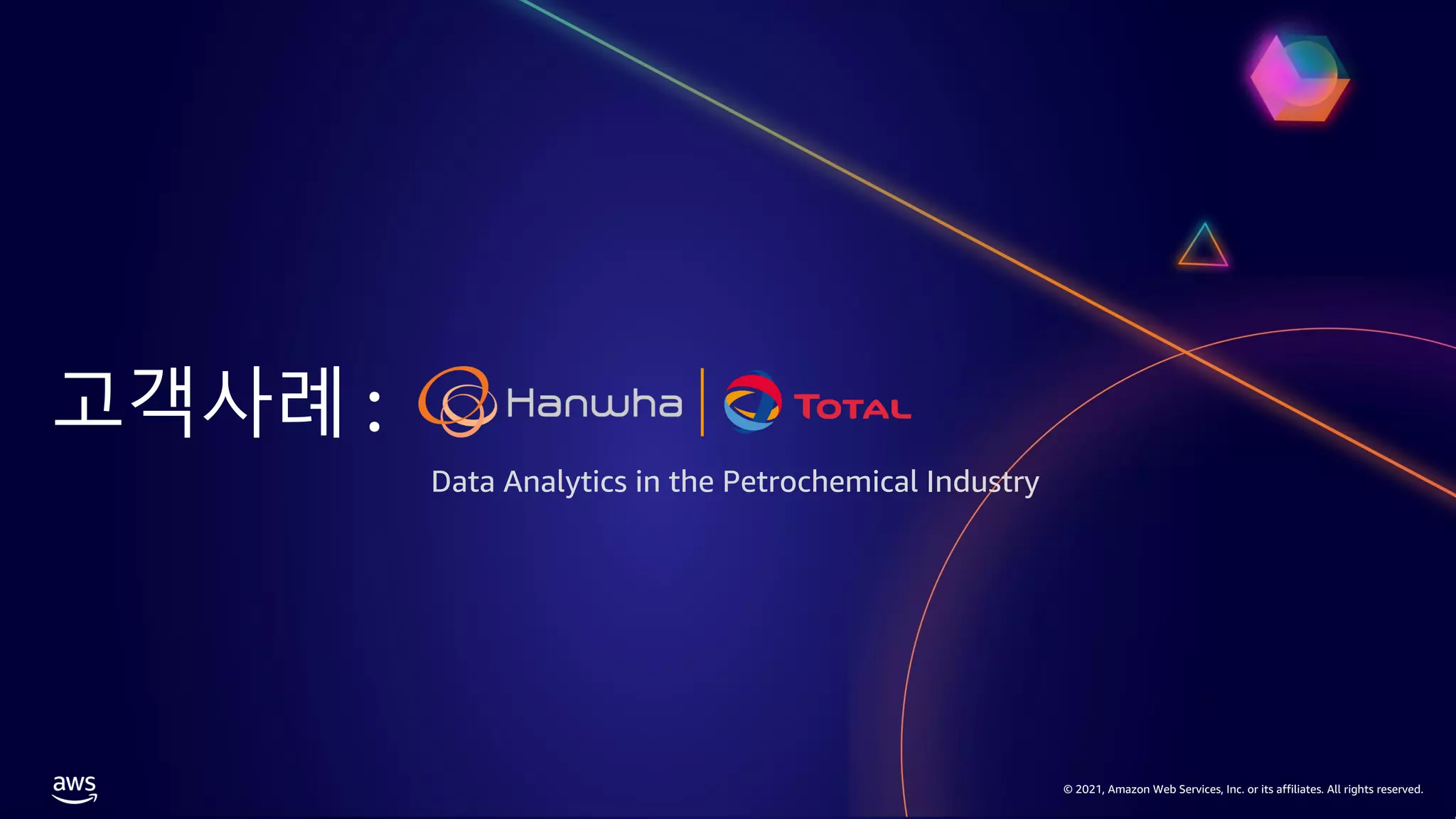 © 2021, Amazon Web Services, Inc. or its affiliates. All rights reserved.
© 2021, Amazon Web Services, Inc. or its affiliates. All rights reserved.
고객사례 :
Data Analytics in the Petrochemical Industry
 