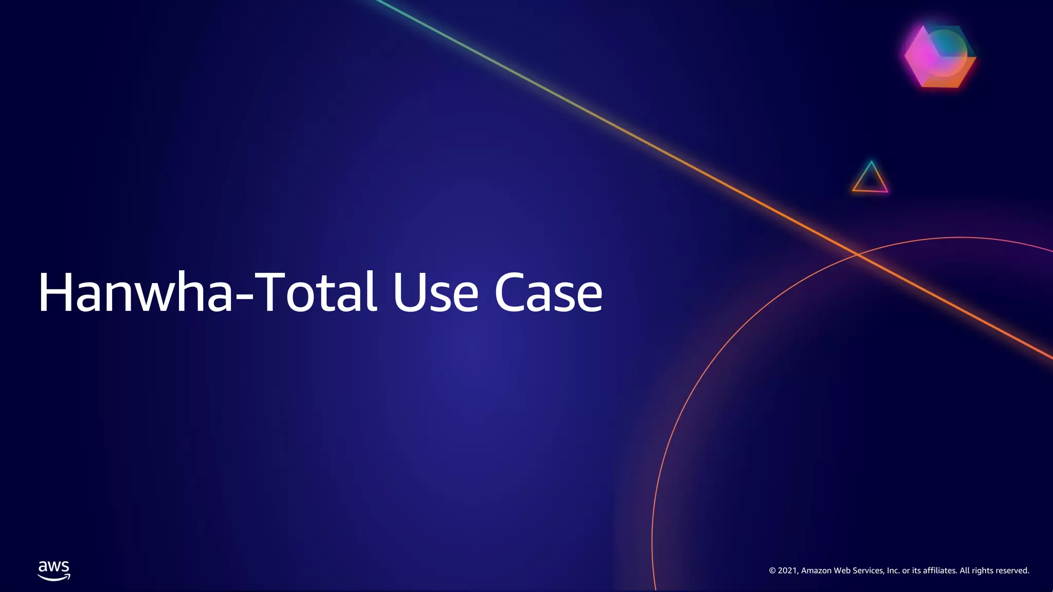 © 2021, Amazon Web Services, Inc. or its affiliates. All rights reserved.
© 2021, Amazon Web Services, Inc. or its affiliates. All rights reserved.
Hanwha-Total Use Case
 