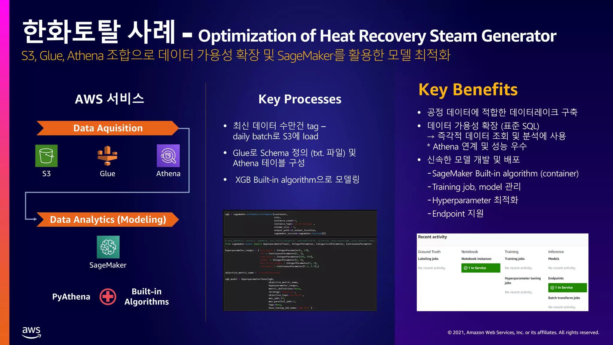 © 2021, Amazon Web Services, Inc. or its affiliates. All rights reserved.
© 2021, Amazon Web Services, Inc. or its affiliates. All rights reserved.
한화토탈 사례 - Optimization of Heat Recovery Steam Generator
S3, Glue, Athena 조합으로 데이터 가용성 확장 및 SageMaker를 활용한 모델 최적화
AWS 서비스 Key Processes
Key Benefits
Data Aquisition
Athena
Glue
S3
Data Analytics (Modeling)
SageMaker
PyAthena
Built-in
Algorithms
© 2021, Amazon Web Services, Inc. or its affiliates. All rights reserved.
• 공정 데이터에 적합한 데이터레이크 구축
• 데이터 가용성 확장 (표준 SQL)
→ 즉각적 데이터 조회 및 분석에 사용
* Athena 연계 및 성능 우수
• 신속한 모델 개발 및 배포
-SageMaker Built-in algorithm (container)
-Training job, model 관리
-Hyperparameter 최적화
-Endpoint 지원
 