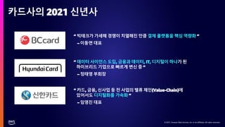 © 2021, Amazon Web Services, Inc. or its affiliates. All rights reserved.
© 2021, Amazon Web Services, Inc. or its affiliates. All rights reserved.
카드사의 2021 신년사
“ 빅테크가 가세해 경쟁이 치열해진 만큼 결제 플랫폼을 핵심 역량화 ”
– 이동면 대표
“ 데이터 사이언스 도입, 금융과 데이터, IT, 디지털이 하나가 된
하이브리드 기업으로 빠르게 변신 중 ”
– 정태영 부회장
“ 카드, 금융, 신사업 등 전 사업의 밸류 체인(Value-Chain)에
있어서도 디지털화를 가속화 ”
– 임영진 대표
 