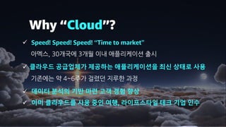 © 2021, Amazon Web Services, Inc. or its affiliates. All rights reserved.
© 2021, Amazon Web Services, Inc. or its affiliates. All rights reserved.
Why “Cloud”?
✓ Speed! Speed! Speed! “Time to market”
아멕스, 30개국에 3개월 이내 애플리케이션 출시
✓ 클라우드 공급업체가 제공하는 애플리케이션을 최신 상태로 사용
기존에는 약 4~6주가 걸렸던 지루한 과정
✓ 데이터 분석의 기반 마련 고객 경험 향상
✓ 이미 클라우드를 사용 중인 여행, 라이프스타일 테크 기업 인수
 