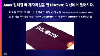 © 2021, Amazon Web Services, Inc. or its affiliates. All rights reserved.
© 2021, Amazon Web Services, Inc. or its affiliates. All rights reserved.
Amex 달려갈 때 제자리걸음 한 Discover, 혁신에서 멀어지다.
• 디지털 트랜스포메이션, 클라우드 여정 시기 놓침 (반응형 웹/앱 2013년도에 런칭, Amex는 2008년)
• 낮은 기술 투자(기술 기업 인수 “0”) => Discover의 시가 총액이 Amex보다 7.5배 낮음
 