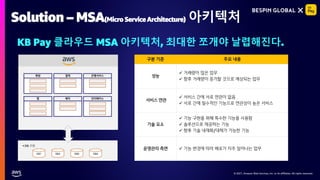 © 2021, Amazon Web Services, Inc. or its affiliates. All rights reserved.
© 2021, Amazon Web Services, Inc. or its affiliates. All rights reserved.
Solution – MSA(Micro ServiceArchitecture) 아키텍처
KB Pay 클라우드 MSA 아키텍처, 최대한 쪼개야 날렵해진다.
DB1 DB2 DB3 DB4
앱 배치 인터페이스
회원 결제 은행서비스
▪ DB 구성
구분 기준 주요 내용
성능
✓ 거래량이 많은 업무
✓ 향후 거래량이 증가할 것으로 예상되는 업무
서비스 연관
✓ 서비스 간에 서로 연관이 없음
✓ 서로 간에 필수적인 기능으로 연관성이 높은 서비스
기술 요소
✓ 기능 구현을 위해 특수한 기능을 사용함
✓ 솔루션으로 제공하는 기능
✓ 향후 기술 내재화/대체가 가능한 기능
운영관리 측면 ✓ 기능 변경에 따라 배포가 자주 일어나는 업무
 