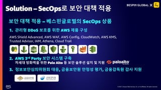 © 2021, Amazon Web Services, Inc. or its affiliates. All rights reserved.
© 2021, Amazon Web Services, Inc. or its affiliates. All rights reserved.
1. 관리형 DDoS 보호를 위한 AWS 제품 구성
AWS Shield Advanced, AWS WAF, AWS Config, CloudWatch, AWS KMS,
Trusted Advisor, IAM, Athena, Cloud Trail
2. AWS 3rd Party 보안 시스템 구축
차세대 방화벽을 위한 Palo Alto 등 보안 솔루션 설치 및 지원
3. 정보보안심의위원회 대응, 금융보안원 안정성 평가, 금융감독원 감사 지원
Solution – SecOps로 보안 대책 적용
보안 대책 적용 – 베스핀글로벌의 SecOps 상품
 