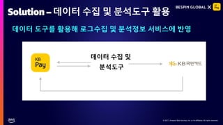 © 2021, Amazon Web Services, Inc. or its affiliates. All rights reserved.
© 2021, Amazon Web Services, Inc. or its affiliates. All rights reserved.
Solution – 데이터 수집 및 분석도구 활용
데이터 도구를 활용해 로그수집 및 분석정보 서비스에 반영
 