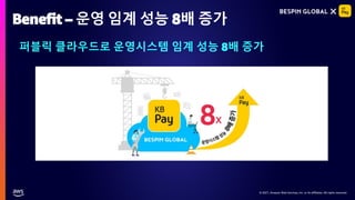 © 2021, Amazon Web Services, Inc. or its affiliates. All rights reserved.
© 2021, Amazon Web Services, Inc. or its affiliates. All rights reserved.
Benefit – 운영 임계 성능 8배 증가
퍼블릭 클라우드로 운영시스템 임계 성능 8배 증가
 