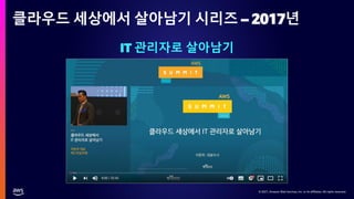 © 2021, Amazon Web Services, Inc. or its affiliates. All rights reserved.
© 2021, Amazon Web Services, Inc. or its affiliates. All rights reserved.
클라우드 세상에서 살아남기 시리즈 – 2017년
IT 관리자로 살아남기
 