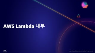 © 2021, Amazon Web Services, Inc. or its affiliates. All rights reserved.
© 2021, Amazon Web Services, Inc. or its affiliates. All rights reserved.
AWS Lambda 내부
 
