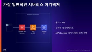 © 2021, Amazon Web Services, Inc. or its affiliates. All rights reserved.
© 2021, Amazon Web Services, Inc. or its affiliates. All rights reserved.
© 2021, Amazon Web Services, Inc. or its affiliates. All rights reserved.
가장 일반적인 서버리스 아키텍처
Amazon API
Gateway
AWS
Lambda
Amazon
RDS
Client
Serverless microservice
•동기식 API
•관계형 데이터베이스
•AWS Lambda 에서 다양한 로직 수행
 
