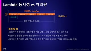 © 2021, Amazon Web Services, Inc. or its affiliates. All rights reserved.
© 2021, Amazon Web Services, Inc. or its affiliates. All rights reserved.
주의 할 점
• 트래픽이 꾸준하다는 가정하에 함수의 실행 시간이 길어지면 동시성은 증가
• 일반적인 원인은 함수의 높은 종속성이나 코드 변경에 따른 지연 시간 증가
• 동시성이 증가하면 실행 컨텍스트도 함께 증가하고, 유지되는 연결도 증가 (ex. DB 연결)
Lambda 동시성 vs 처리량
동시성 = 1
200 ms 200 ms
200 ms 200 ms 200 ms
처리량 = 5 req/sec
1회 호출
실행 컨텍스트 재사용
 
