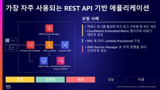© 2021, Amazon Web Services, Inc. or its affiliates. All rights reserved.
© 2021, Amazon Web Services, Inc. or its affiliates. All rights reserved.
가장 자주 사용되는 REST API 기반 애플리케이션
운영 안정성 보안 성능 비용
AWS Lambda
AWS Secrets Manager
Amazon API Gateway Amazon RDS
Amazon CloudWatch
Logs & metrics
AWS X-Ray
• 액세스 로그를 활성화 하고 로그 구조화 및 코드 개선
• CloudWatch Embedded Metric 형식으로 비동기
메트릭 생성
• RPS 에 따라 Lambda Provisioned 구성
• AWS Secrets Manager 로 자격 증명을 보다
안전하게 관리
모범 사례
Client
x-api-key
100 RPS
50 burst
 