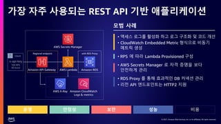 © 2021, Amazon Web Services, Inc. or its affiliates. All rights reserved.
© 2021, Amazon Web Services, Inc. or its affiliates. All rights reserved.
가장 자주 사용되는 REST API 기반 애플리케이션
운영 안정성 보안 성능 비용
AWS Lambda
AWS Secrets Manager
Amazon API Gateway
Regional endpoint with RDS Proxy
Amazon RDS
Amazon CloudWatch
Logs & metrics
AWS X-Ray
• 액세스 로그를 활성화 하고 로그 구조화 및 코드 개선
• CloudWatch Embedded Metric 형식으로 비동기
메트릭 생성
• RPS 에 따라 Lambda Provisioned 구성
• AWS Secrets Manager 로 자격 증명을 보다
안전하게 관리
• RDS Proxy 를 통해 효과적인 DB 커넥션 관리
• 리전 API 엔드포인트는 HTTP2 지원
모범 사례
Client
x-api-key
100 RPS
50 burst
 